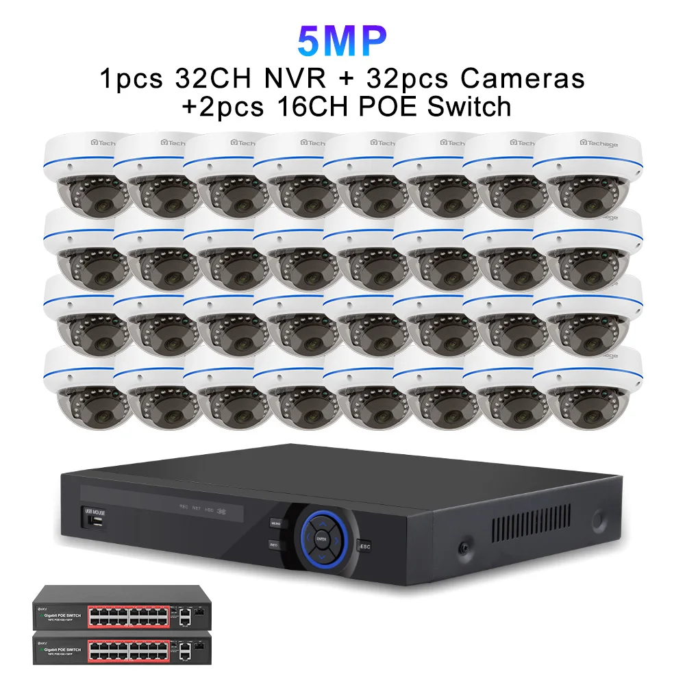 Variant: 32CH 32 Cameras 5MP