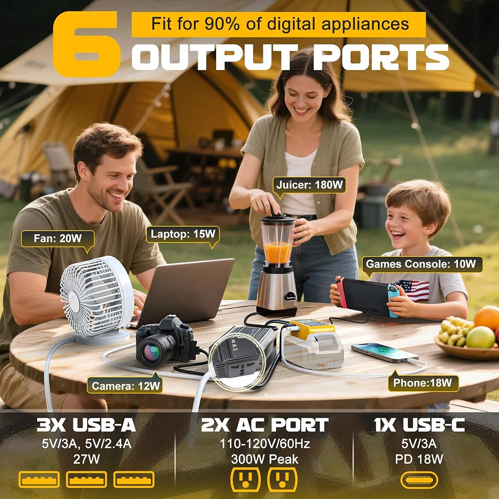 

Инвертор внешнего питания аккумулятора, инвертор мощности, стабильный выход аккумулятора для Makita