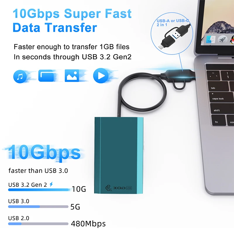 متعددة الوظائف الفاصل محول محول التوصيل والتشغيل USB Hub CF/XQD/SDXC/SDXS USB قارئ بطاقات 10Gbps محطة إرساء الكمبيوتر المحمول