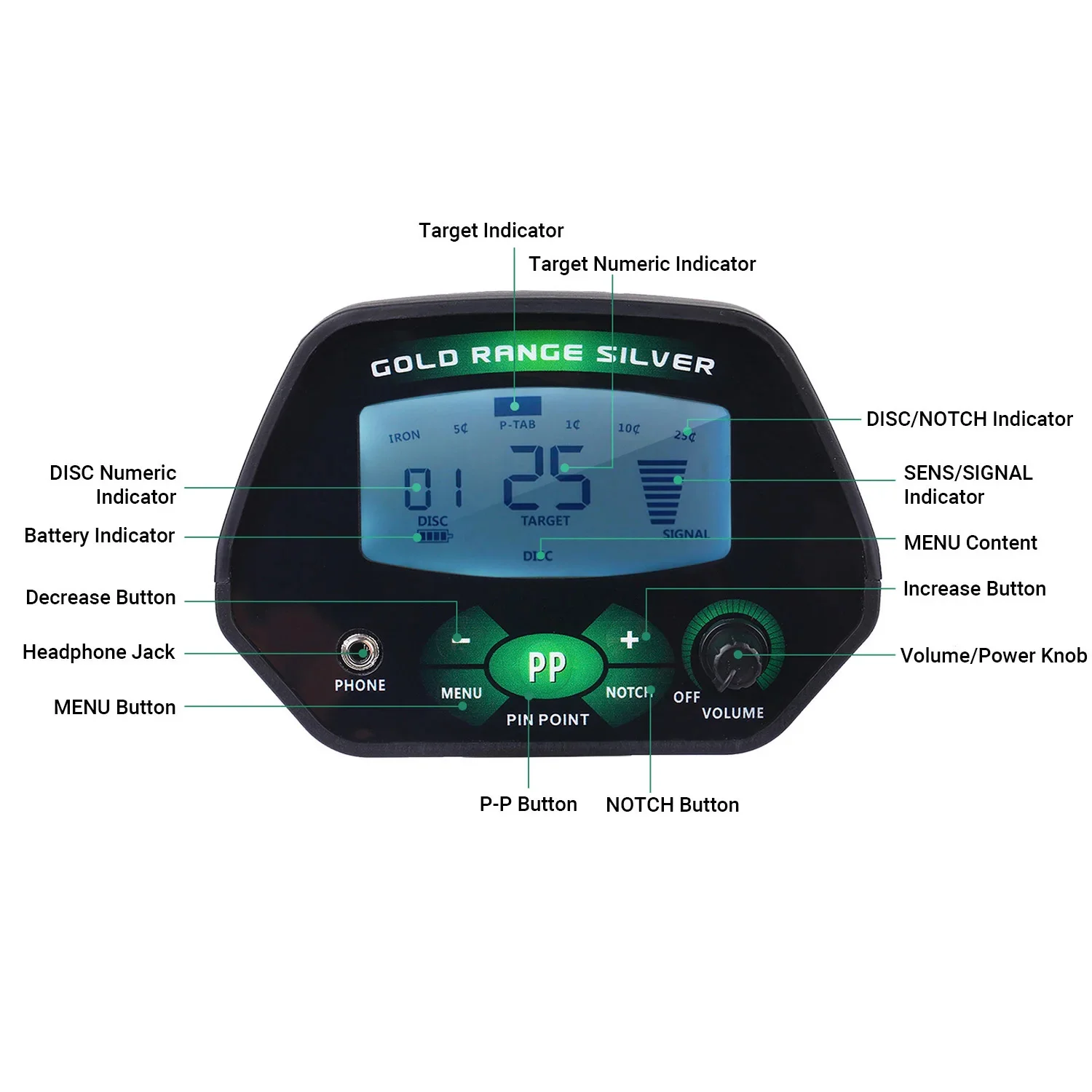 MD-4090 High Accuracy Professional Underground LCD Metal Detector Metal Detector With Memory Function Backlight Adjustable New