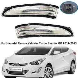 For Hyundai Elantra Veloster Turbo Avante MD 2011 2012 2013 2014 2015 Car Rearview Side Mirror Glass Turn Signal Lamp Light