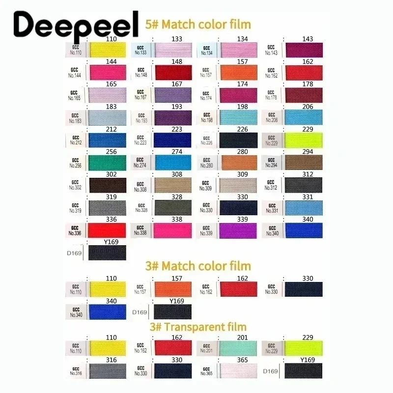 2Yards Deepeel 5# PU Nylon Waterproof Zipper Coil Color Reverse Zip for DIY Garment Jacket Outdoor Bags Sewing Accessories