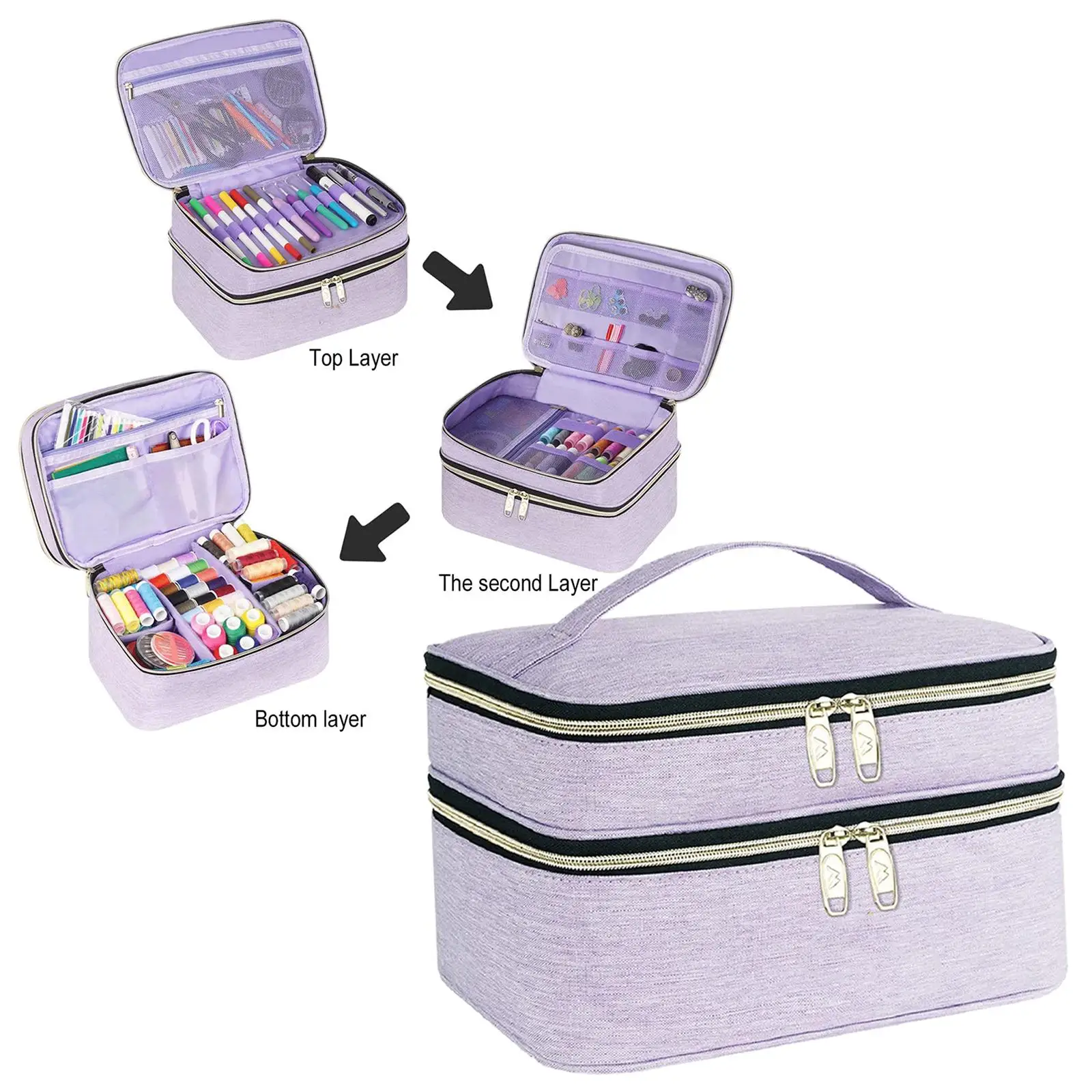 Sewing Supplies Organizer Double Layer with Multiple Storage Pockets Sewing Accessories Organizer for Sewing Tools  Pins