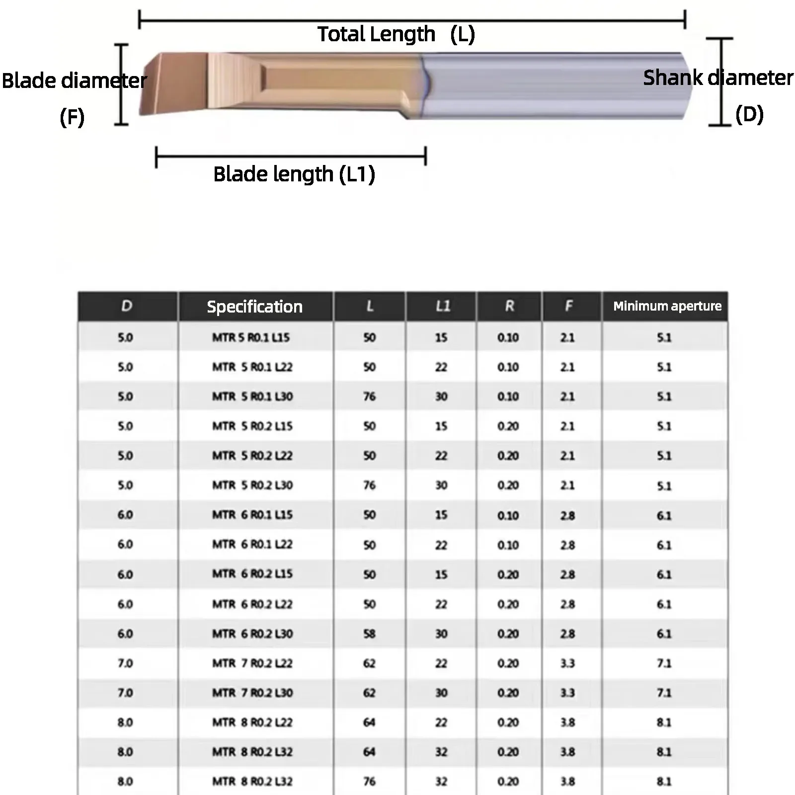 MTR1/2/3/4/5/6/8 Carbide Micro Boring Bar Tools CNC Inner Hole Turning Tool Small Diameter Shock-Resistant Stainless Steel