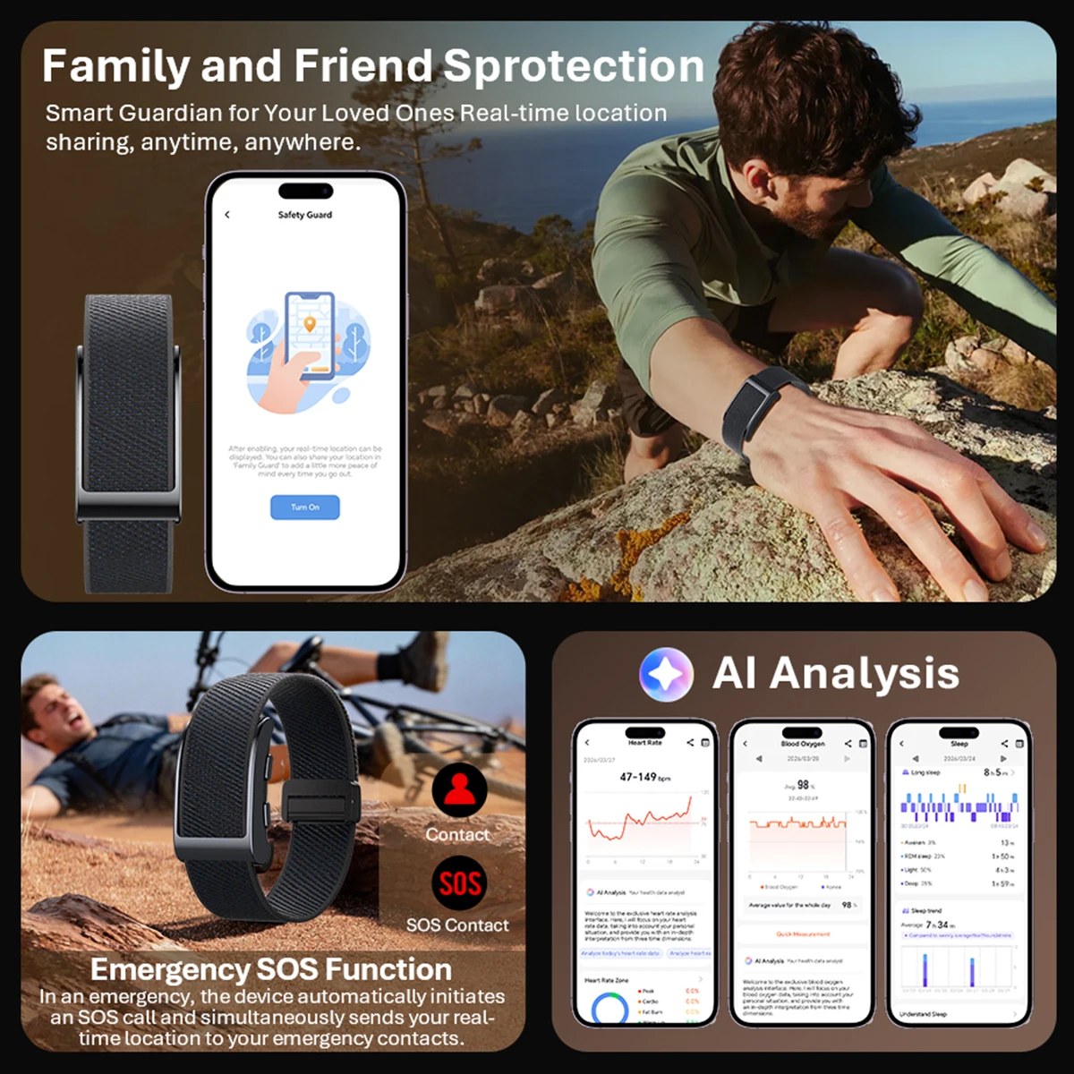 VWAR PACE GPS Screenless Fitness Tracker 6-Axis Sensor SOS Real-time Location Heart Rate Blood Pressue Waterproof Smart Band