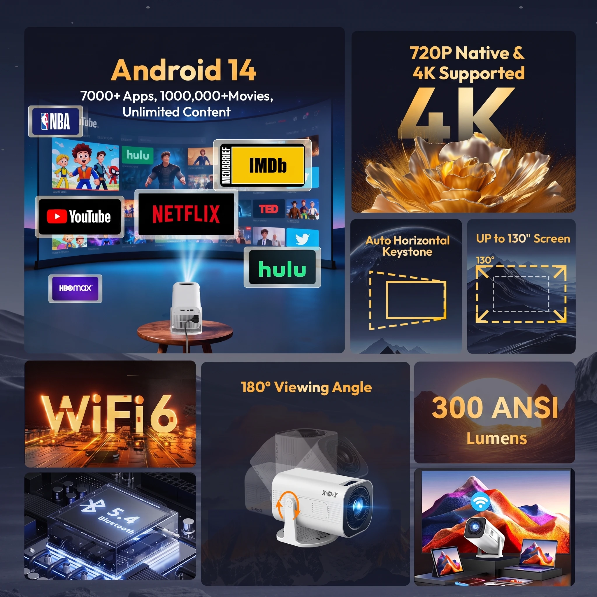 Xgody Gimbal 3 Pro Projector 4K Wifi6 Android Mini Beamer 300 Ansi Dual Wifi Bt5.4 1280*720P Home Theater Outdoor Portable
