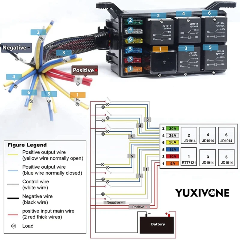 2X 12V Relay Fuse Box Prewired Relay Box Automotive With 10Pc 5Pin Relays 2Pcs 4Pin Relay 6 ATC/ATO Blade Fuse Universal