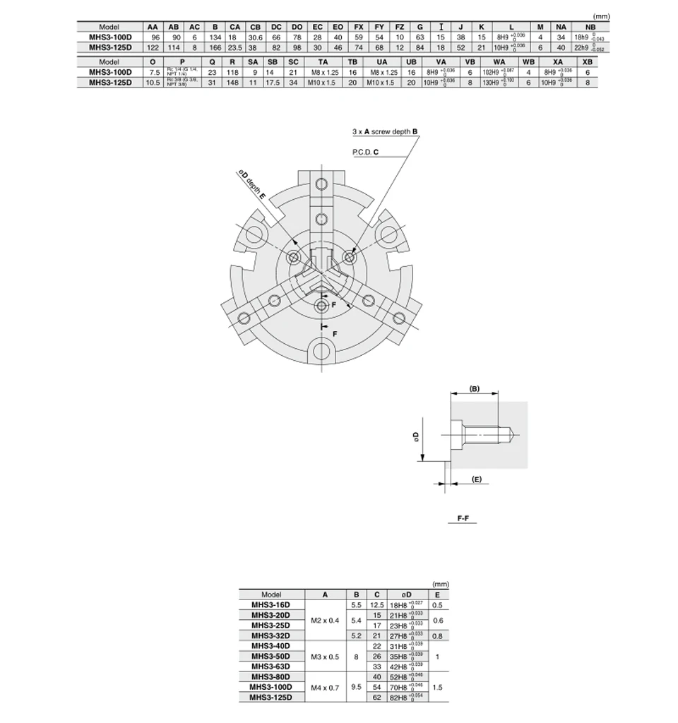 MHS2/MHS3/MHS4 Serie 2/3/4 Finger Pneumatischer Greifer Ersatz Doppeltwirkender Rotations-Luftzylinder 16D/20D/25D/32D/40D/50D – Detail 15