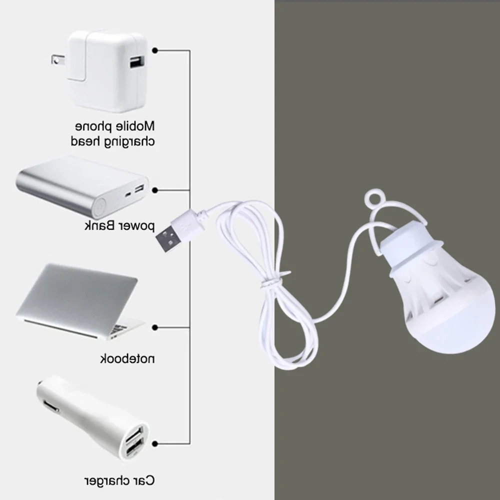 LED Camping Lamp USB Portable Emergency Bulb Lights Power Bank Charging 1/2/3/5PCS Outdoor Birght Flashlight Book Reading Light