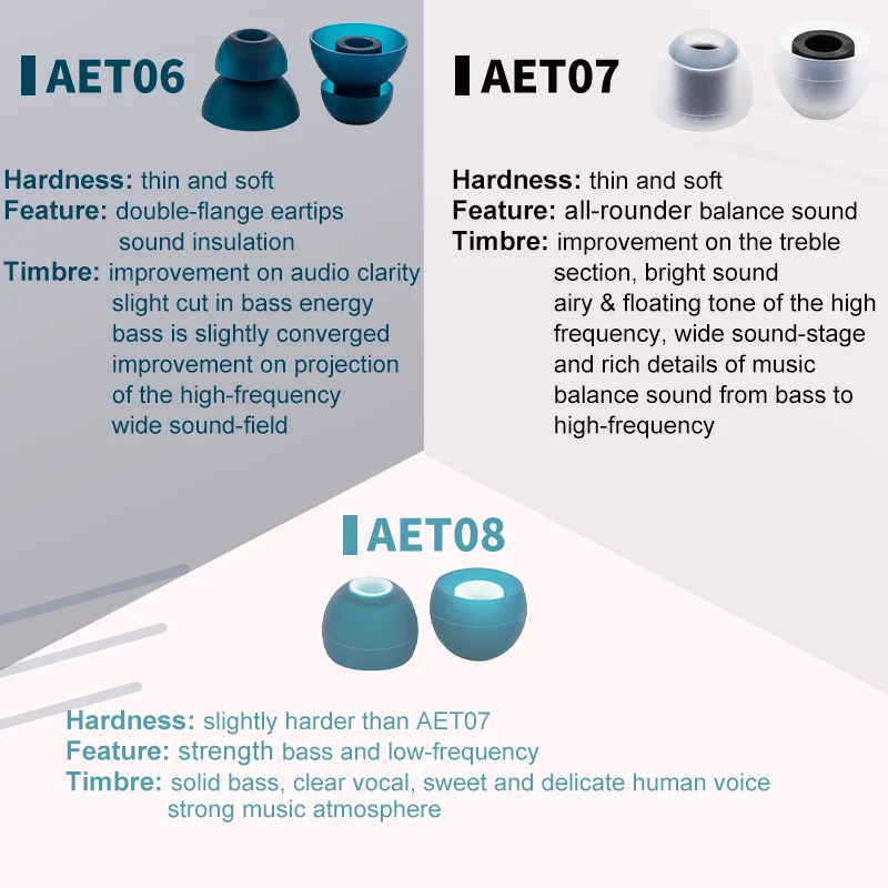 Наконечники для наушников акустические наконечники aet06a амбушюры с двойным фланцем наушники-вкладыши AET07/AET08/AET16 наушники-вкладыши аксессуары