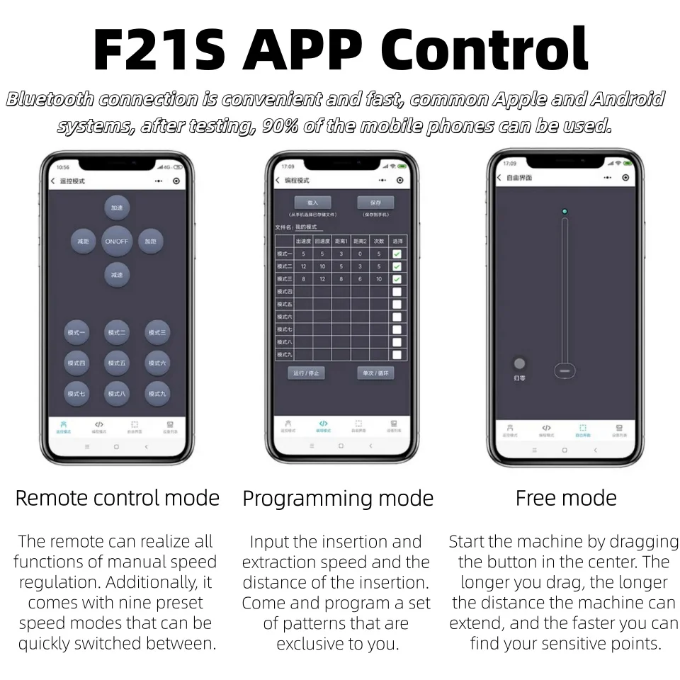Máquina sexual automática silenciosa e poderosa FREDORCH 200W para mulheres e homens, programa de suporte/controle remoto com lote de acessórios, máquina de masturbação