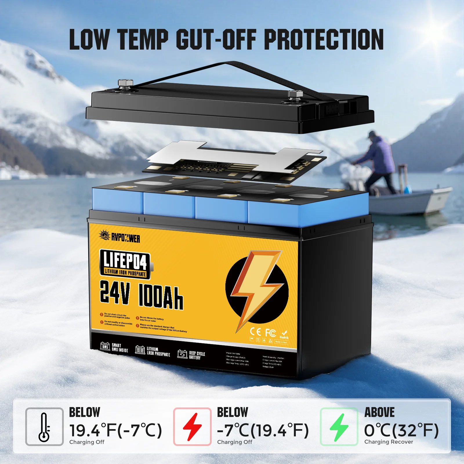 RVPOZWER 24V 100Ah 2560Wh Lithium LiFePO4 Battery With BMS 15000Cycles for RV Marine Solar  Trolling Motor Home Energy Off-Grid
