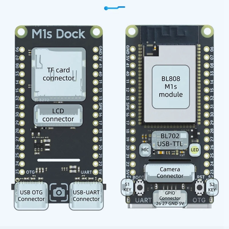 For Sipeed M1S Dock+M1S Module+1.69 Inch Touch Screen+2MP Camera Kit AI+IOT Tinyml RISC-V Linux AI Development Board