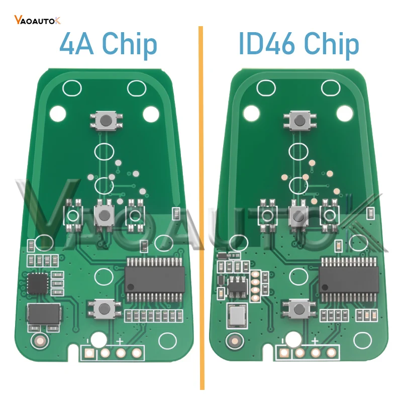 กุญแจรีโมทรถยนต์ Smart Key Fob ID46/4A 433MHz สำหรับ Peugeot 208 301 308 508 3008 5008 ใช้ได้กับ Citroen C3 C4 C4L C5 Picasso DS5 DS6 รุ่น VA2 HU83