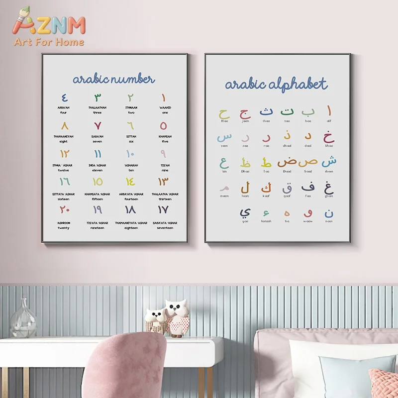AZNM Arabic Alphabet Number Educational Canvas Wall Art Islamic Learning Nursery Decor Poster