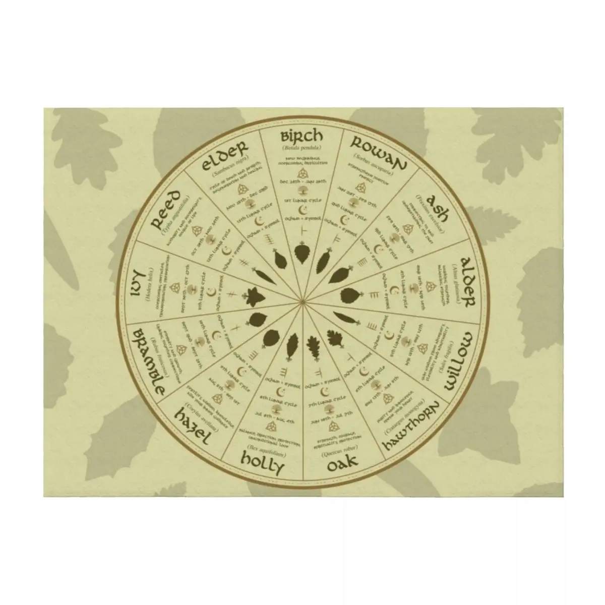 Celtic Ogham Tree Calendar Throw Blanket Weighted Luxury St blankets and throws Blankets