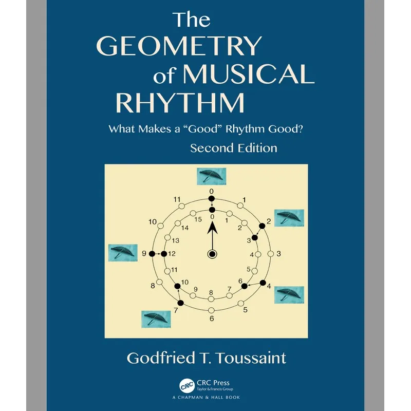 

The Geometry Of Musical Rhythm