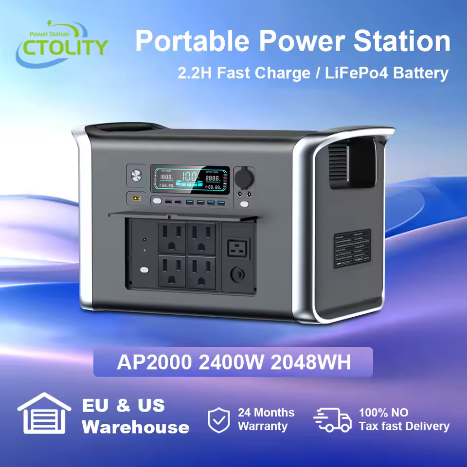 CTOLITY AP2000