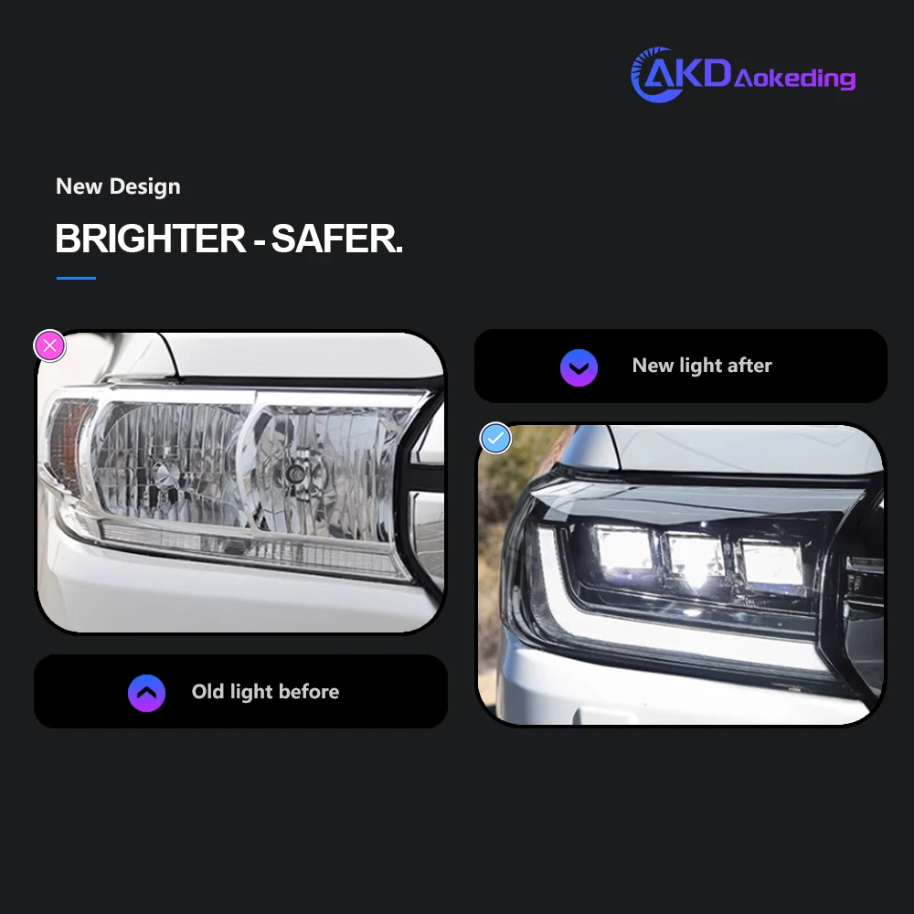 AKD Head Lamp per Toyota Land Cruiser LED Headlight 2016-2020 fari LC200 DRL indicatori di direzione proiettore Angel Eye abbagliante