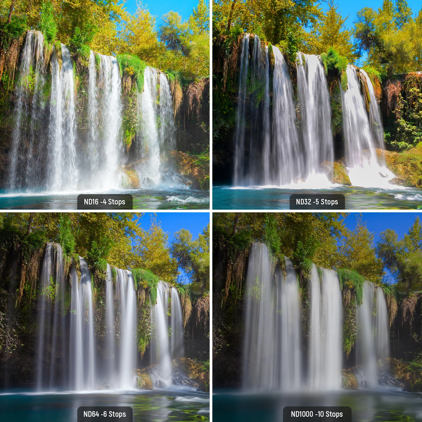 Neewer ND مجموعة مرشحات العدسة ND16/ND32/ND64/ND1000، قلم تنظيف العدسة، مجموعة ملحقات مرشح HD لعدسة كاميرا Canon Nikon Sony