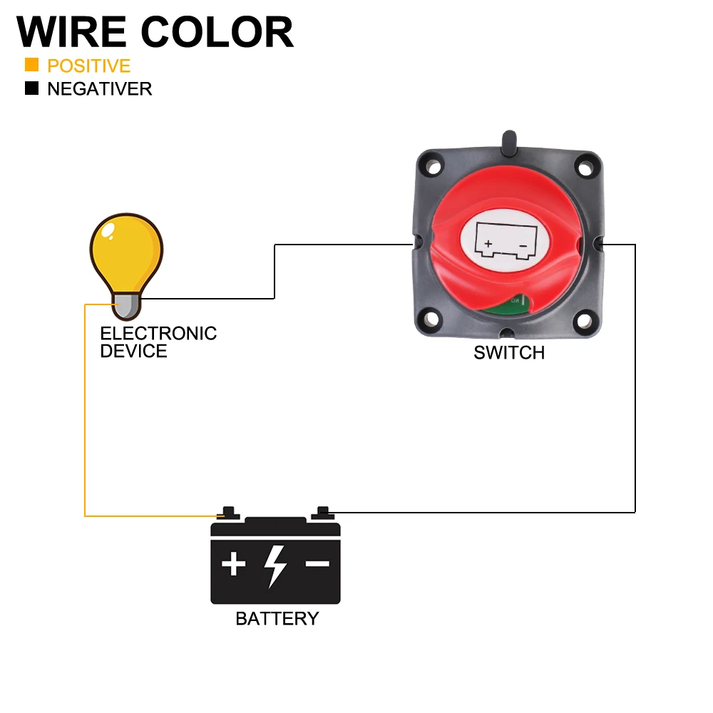 12V 24V 300A 2 and 3 Position Cut Off Switch for VR Camper Boat Car Isolator Disconnect Rotary Switch Battery Disconnect Switch