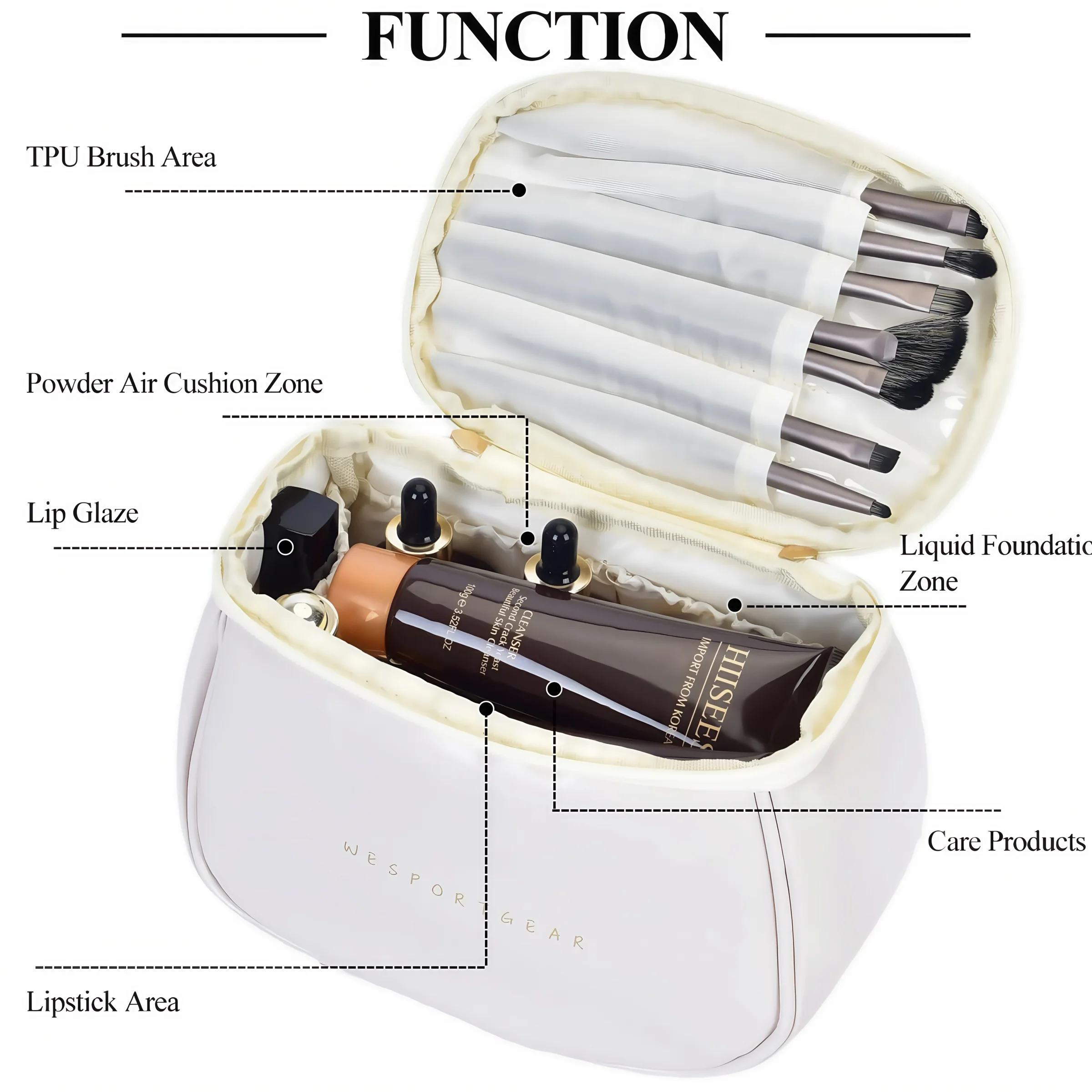 Travel Waterproof Toiletry Bag Portable Cosmetics Bag Large Capacity Multifunctional Storage Essential for Family Travel