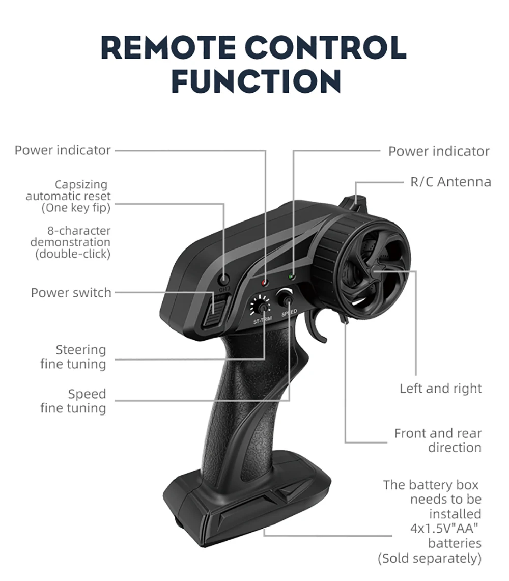 Thumbnail 3 - #24 Top 40 RC Racing Boats Worth Buying In 2026