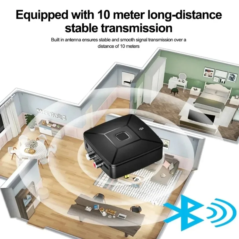 Bluetooth 6.0 ワイヤレスオーディオレシーバー SBC AAC Hi-Fi 3.5mm AUXジャック 2RCA RCA ミュージックアダプター PC 車載キット スピーカー アンプ用 ﻿