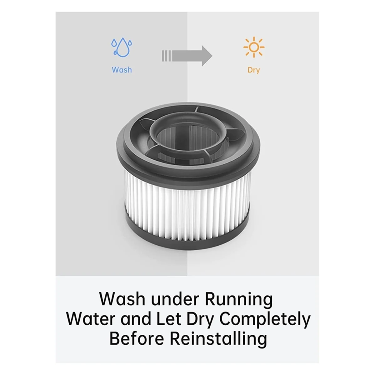 สำหรับ dreame T20 T10 T30เครื่องดูดฝุ่นไร้สายแบบมือถือซักได้อุปกรณ์ทดแทนตัวกรองประสิทธิภาพสูง5