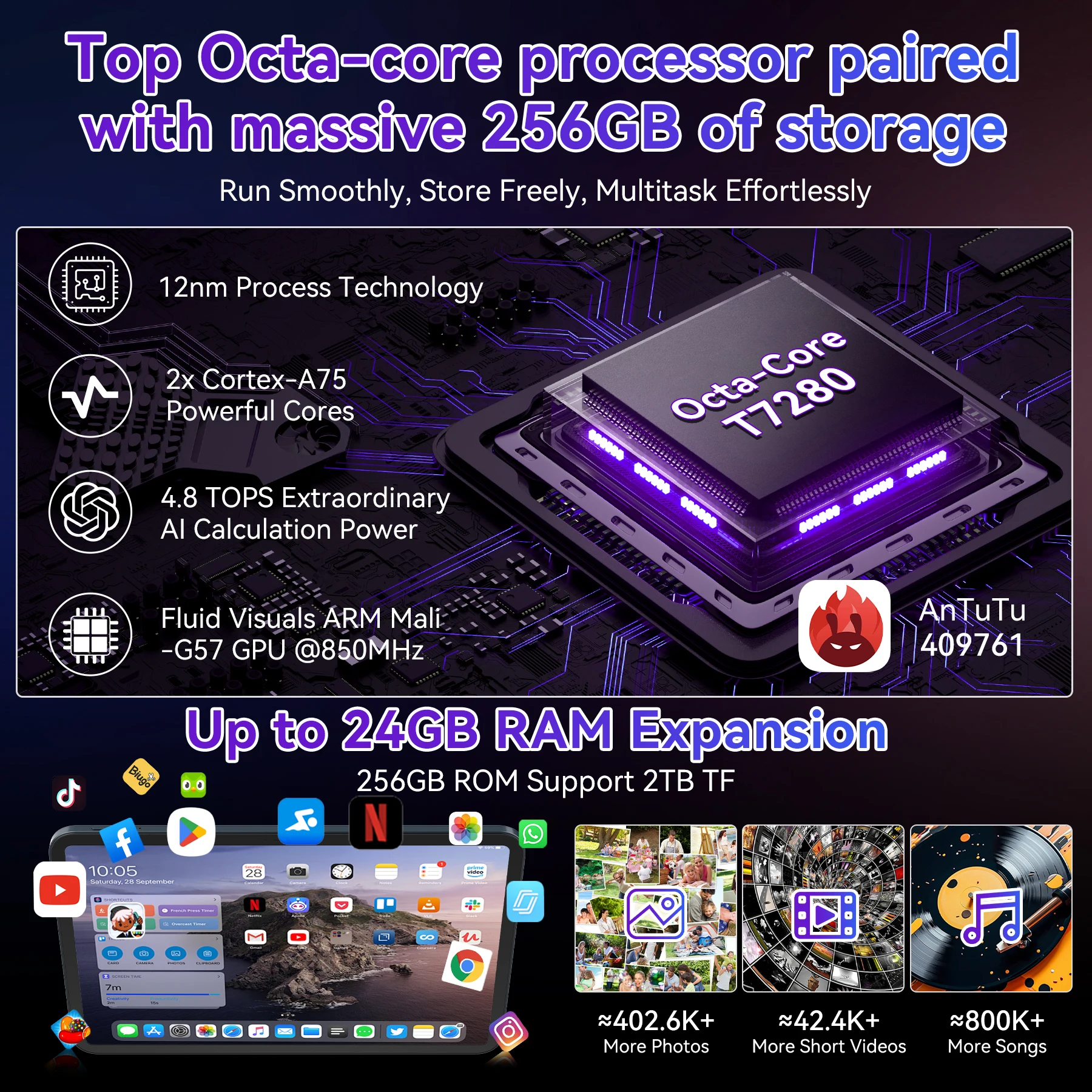 تابلت TABWEE T60 PRO Android 15 مع لوحة مفاتيح - 13.4 بوصة 8 جيجابايت + 256 جيجابايت (2 تيرابايت TF)، Unisoc T7280، 10000 مللي أمبير، 16 ميجابكسل + 8 ميجابكسل، مع ماوس، قلم