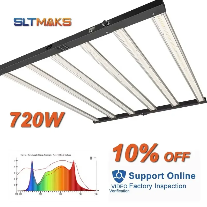 Full Spectrum Grow Light Led LM281B Diode Indoor Horticulture Lamp for Veg and Bloom IP65 Aluminum Plant Growth Light
