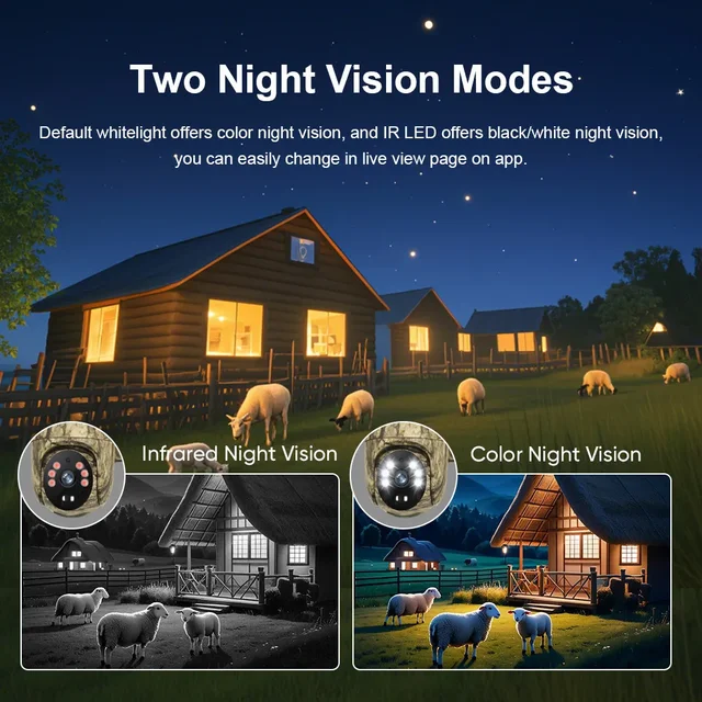 Ubox Solar Camera 4G LTE Cellular Trail Camera with Solar Panel Security Cam Full Color Night Vision for Outdoor Wildlife 2 Ubox Solar Camera 4G LTE Cellular Trail Camera with Solar Panel Security Cam Full Color Night Vision for Outdoor Wildlife 2