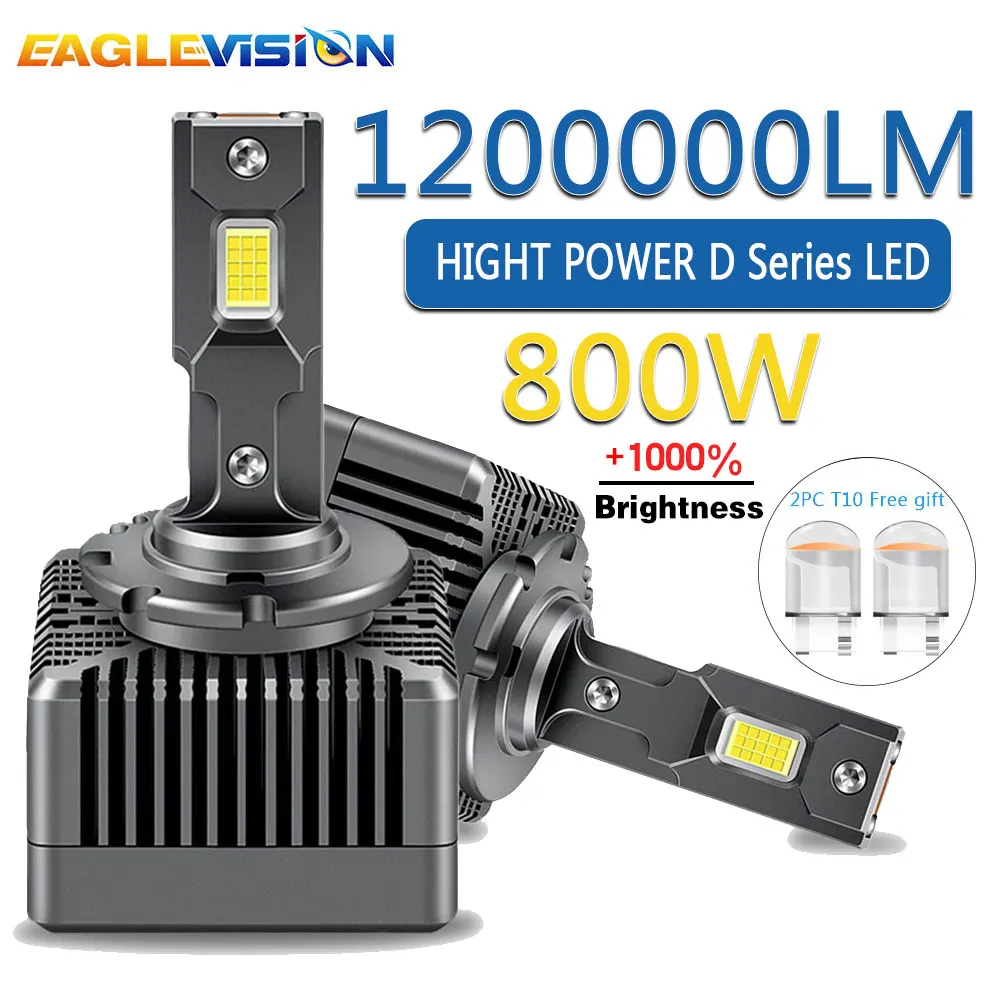 

EAGLEVISION D1s Led Canbus Xenon Lamps Headlights Bulbs Lenses D1S D2S D3S D4S Xenon Lamp Plug and Play 1000W Lighthouse Light