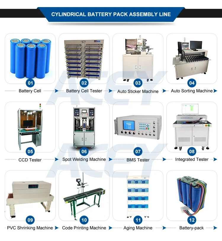 Battery Pack Manual Spot Welding machine Gantry spot welder