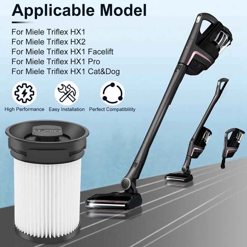 مرشحات لmiele Triflex HX1 تجميل و HX2 مكنسة كهربائية لاسلكية ، اكسسوارات تصفية الغبار غرامة رقم الجزء 9178017731