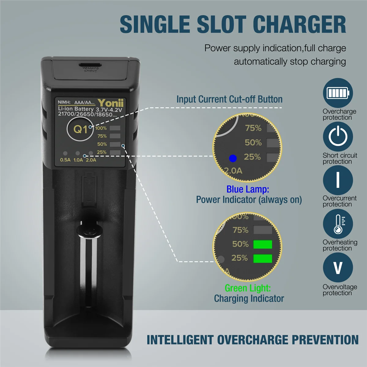 Hot sale 18650 Battery Charger 26650 Usb Smart Nickel Hydrogen Aa Aaa 21700 Single Slot Lithium Battery Charger