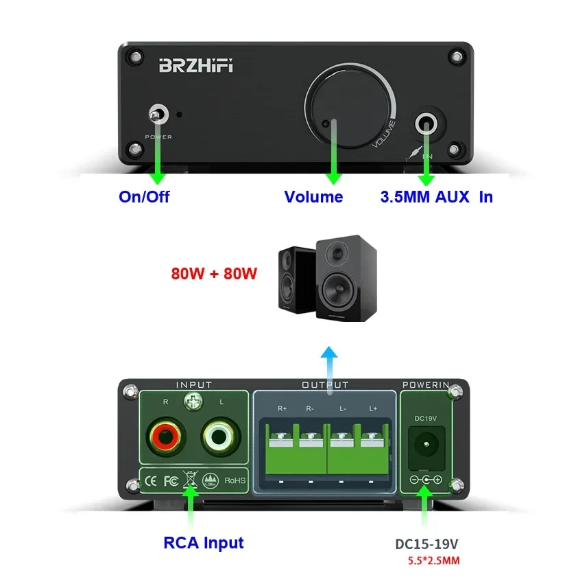 2*80W Infineon MA12070 Digital Audio Power Amp Speakers 20W~200W HiFi Stereo Amplifier Class D Aux DC15-19V