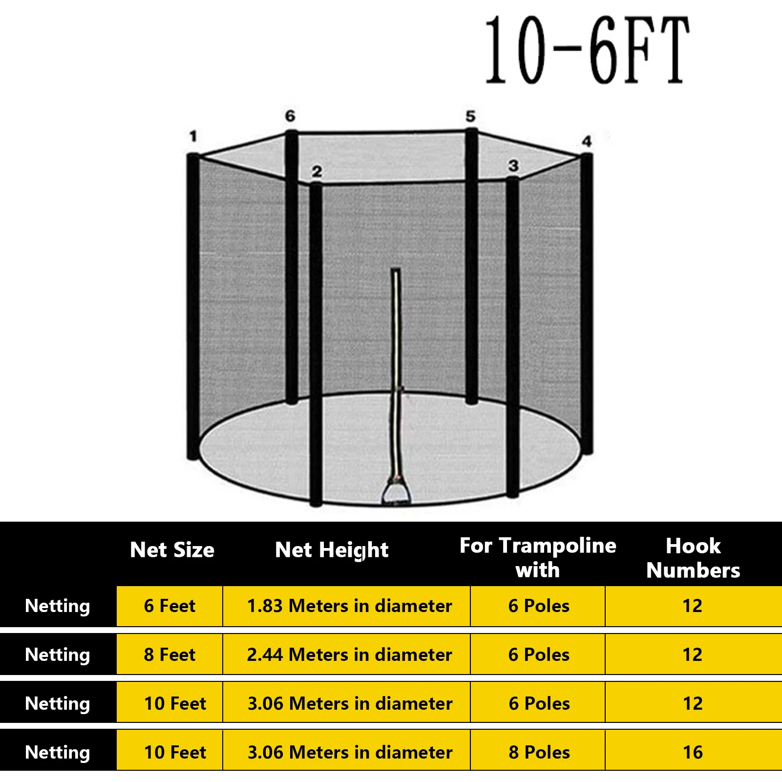 Trampoline Safety Net Trampoline Enclosure Safety Net Replacement 6FT 8FT 10FT Trampoline Safety Enclosure Net For Outdoor safe