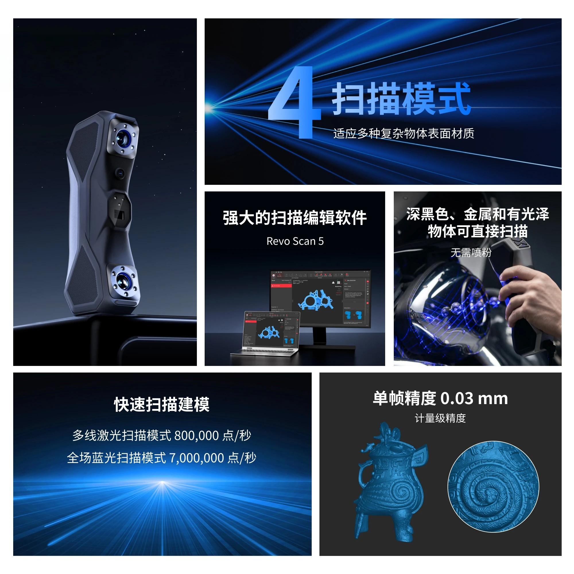 Laser 3D scanner, handheld industrial grade, multi-line laser, copy machine reverse modeling surveying and mapping inspection