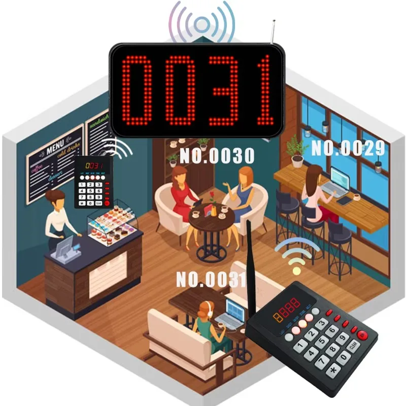 Fastfood gastenoproepsysteem draadloos wachtrijoproepsysteem Coaster Pager Machine 4-cijferig scherm en toetsenbord