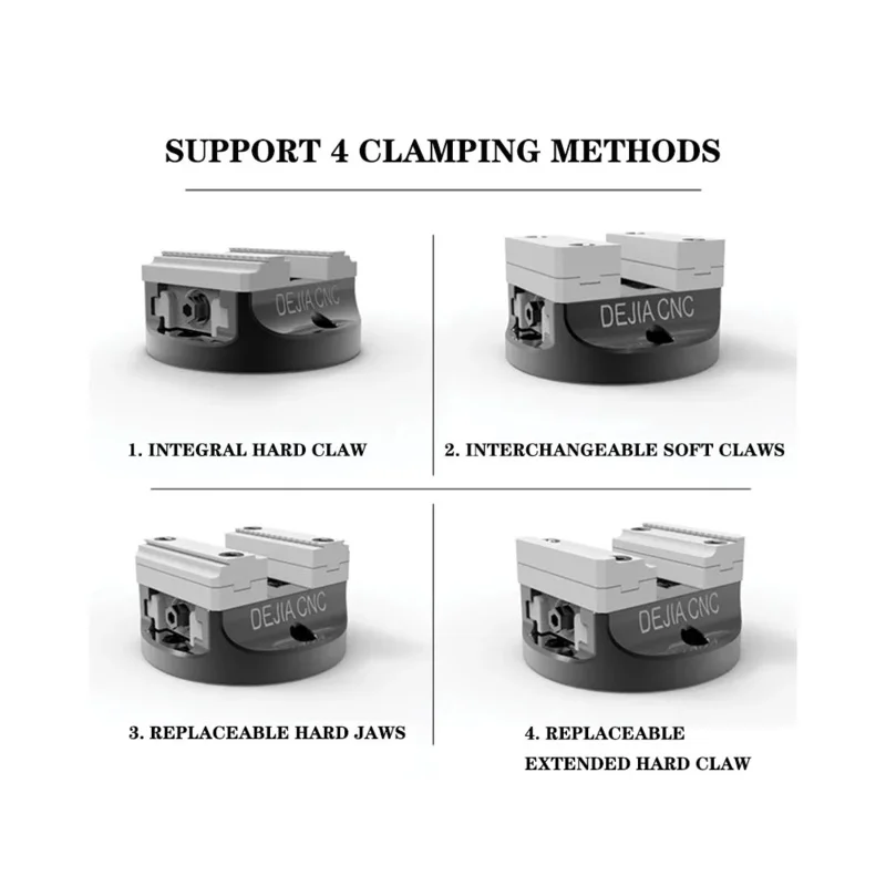 Self-centering five-axis vise 45° sawtooth CNC special-purpose synchronous motion seeking precision four-axis vise fixture