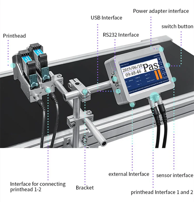 New Design 25.4mm Height Automatic Touching Screen TIJ Expiry Date Inkjet Label Printer Quick-Drying Ink 150DPI for