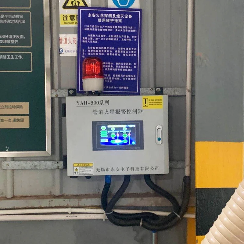Pipeline Spark Detector Alarm Control System Automatic Spark Extinguishing Explosion Proof EX TD A21 IP65 T80 IP66 Protection