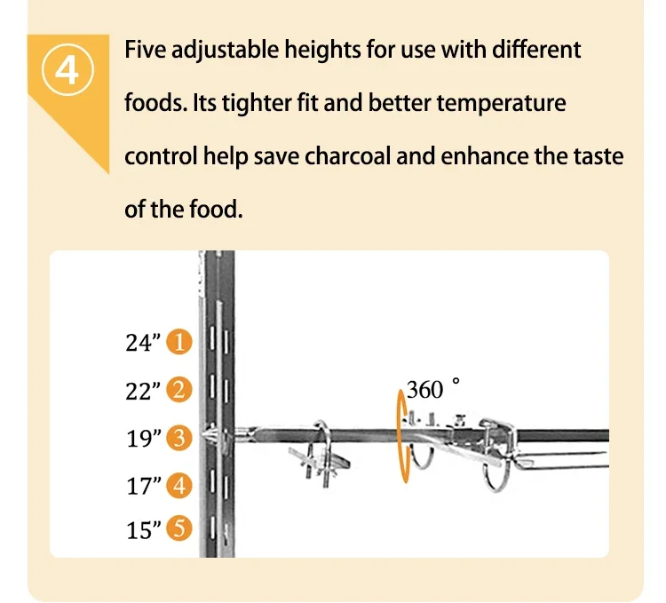 홈와이즈 캠핑 바베큐 브래킷 키트, 전기 바베큐 그릴, 자동 회전 그릴 로티세리, 40kg 적재 스테인레스 스틸