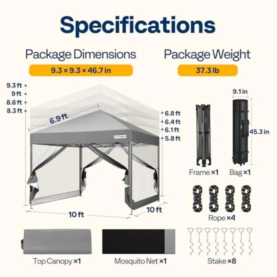 description