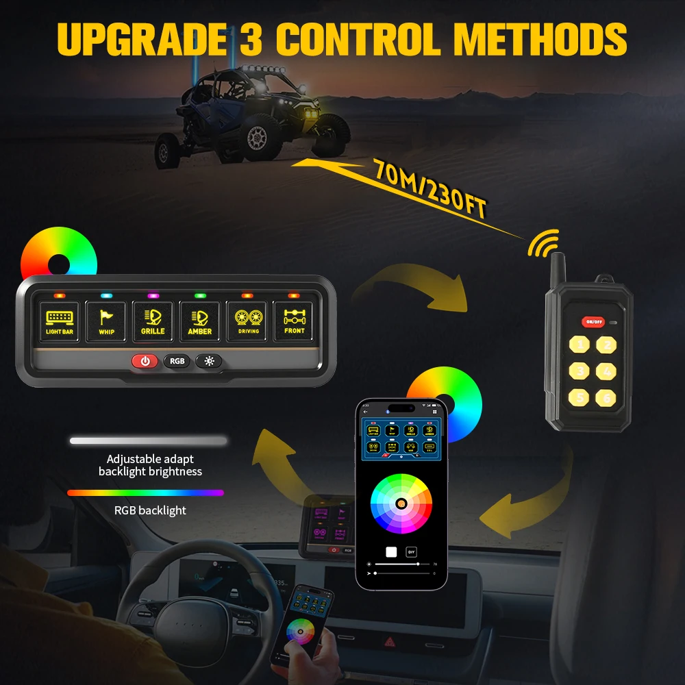 HL 6 Gang RGB Switch Panel for Car Wireless Remote APP Control Dimmable Switch Panel 12V 24V for Truck SUV Boat off-road use