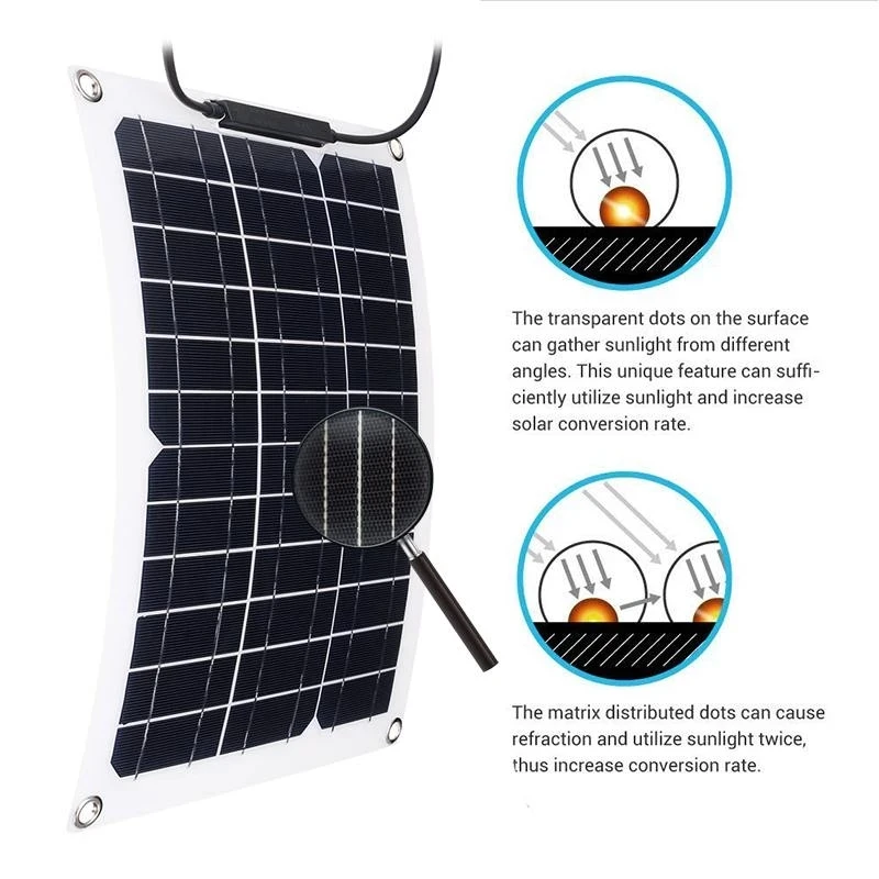 12V Battery Charger Dual USB 600W/㎡ Flexible Solar Panel With 10A-100A Controller Solar Cell Power Bank for Phone Car Yacht