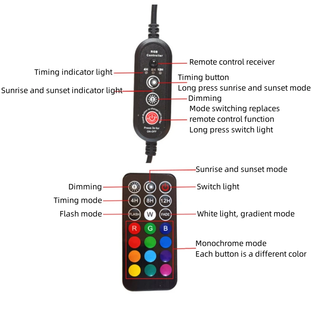 IP68 wodoodporne RGB LED podwodne LightEU US UK AU zestaw basen fontanny staw wodny ogród akwarium lampa punktowa