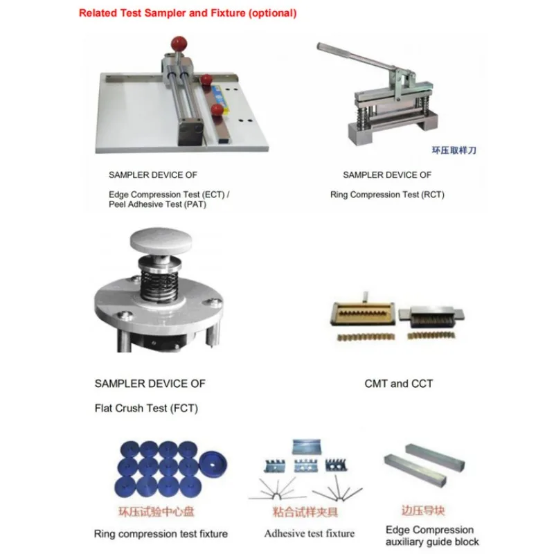 CMT Clamps for Corrugated Paper Board Crush Tester, Corrugating Medium Test Sample Holder