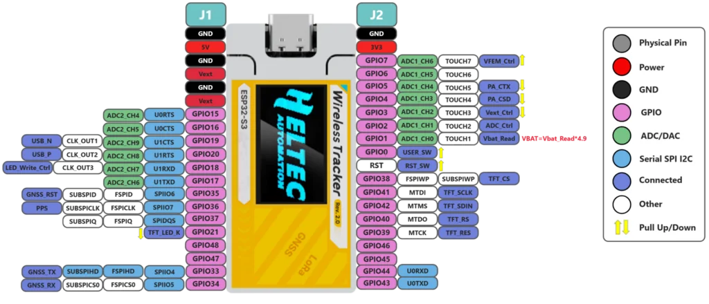 Heltec Drahtloser Tracker ESP32S3 SX1262 Meshtastic LoRa-Knoten Bluetooth Energiesparendes Design für Asset-Tracking IoT – Detail 4